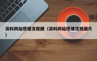 单县资料网站搭建流程图（资料网站搭建流程图片）